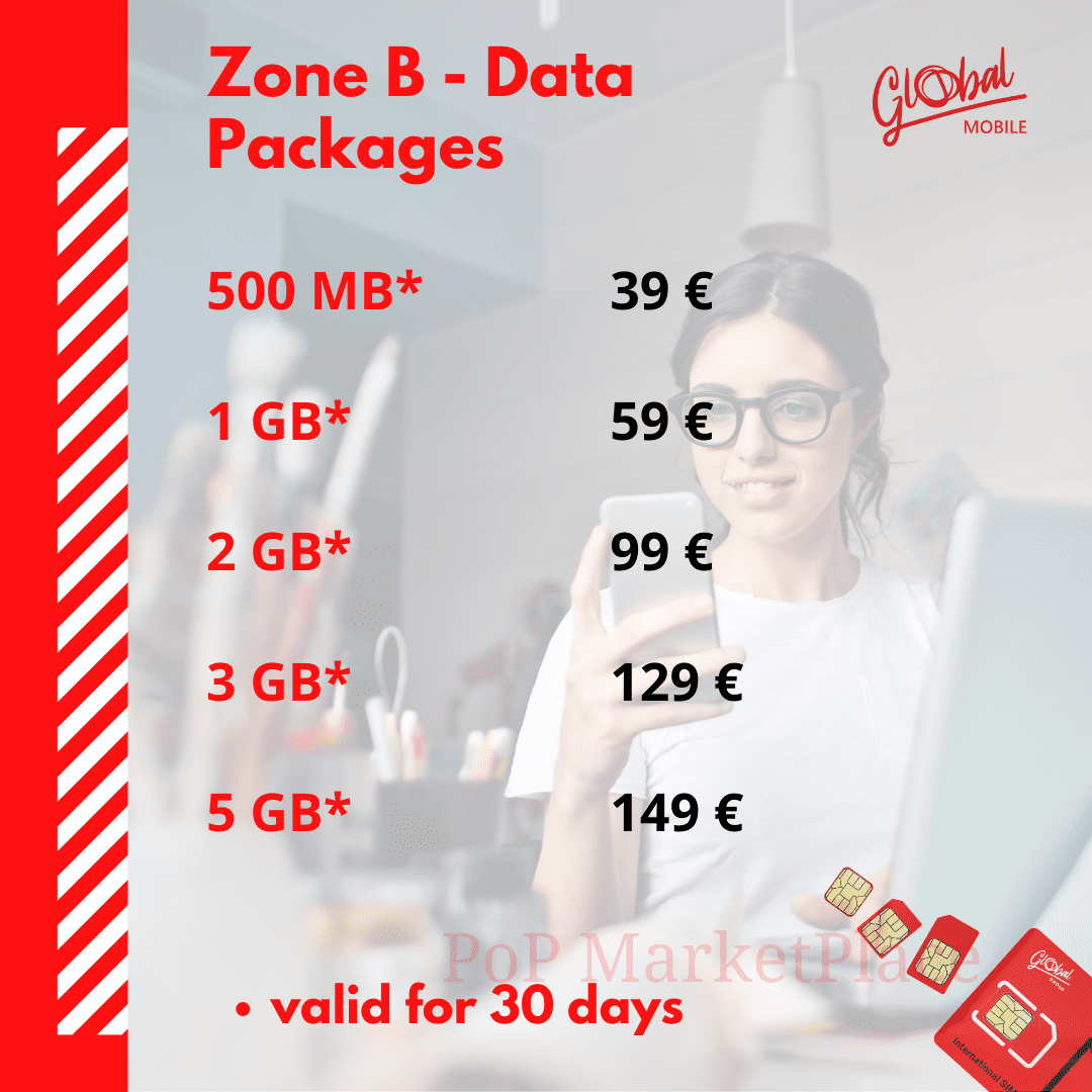 ZONE Data Plans Global Mobile